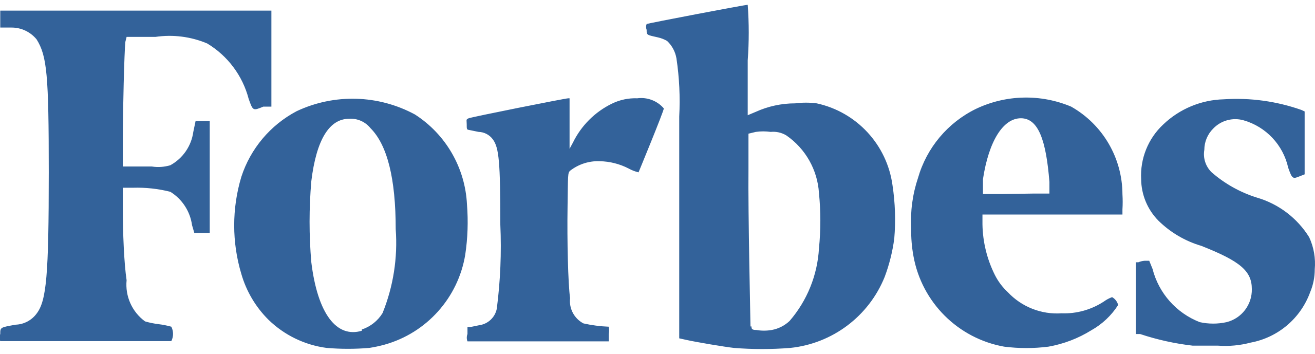 Featured in Forbes Featured in Forbes
