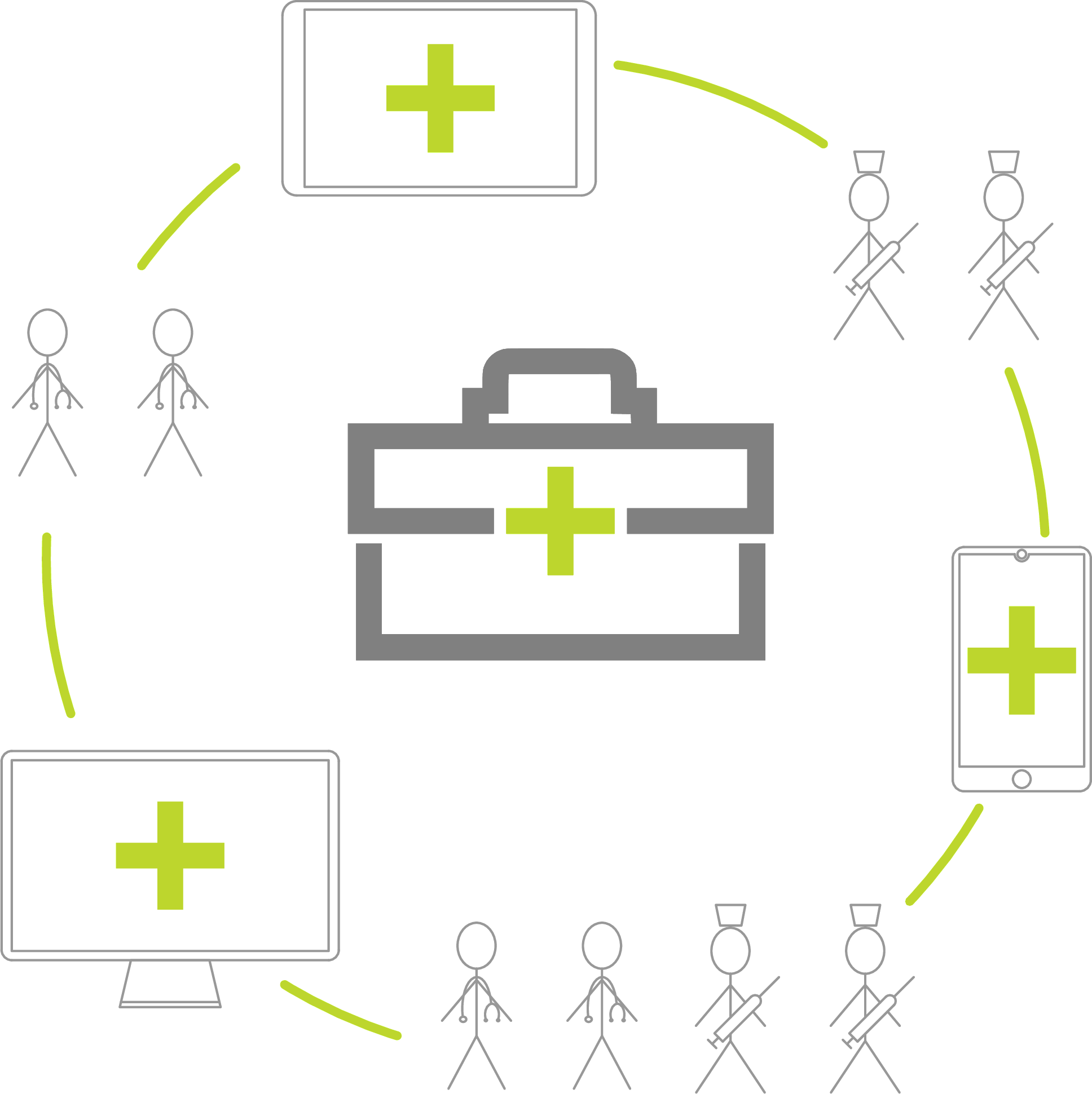 Website and app available for most devices and systems Website and app available for most devices and systems